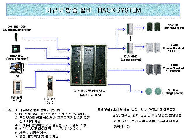 web_page2_3_전관방송