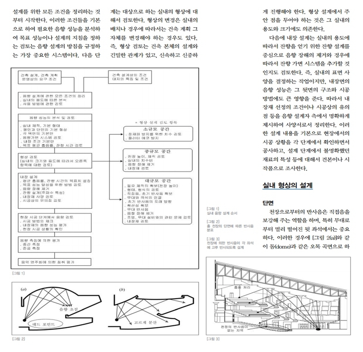 [꾸미기]2건축음향 설계 요약.pdf_page_2