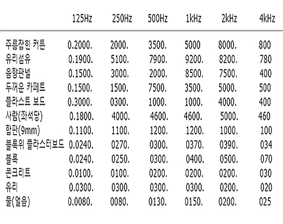 [꾸미기]3noname02